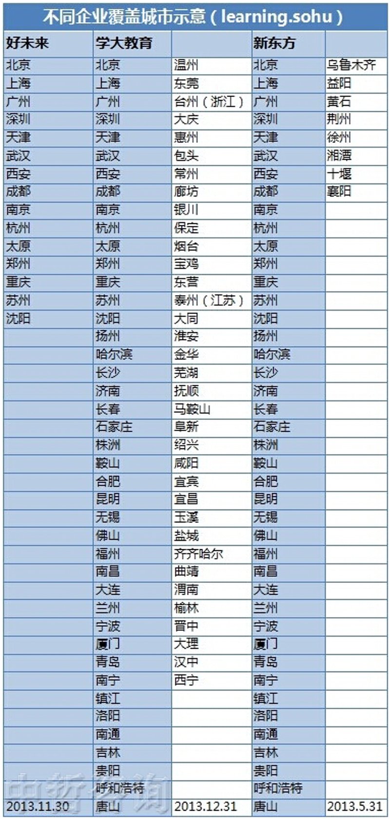真金教育收费价目表:学费透明化,让家长放心