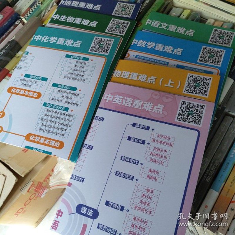 全国比较出名的传统文化学校,你了解多少?